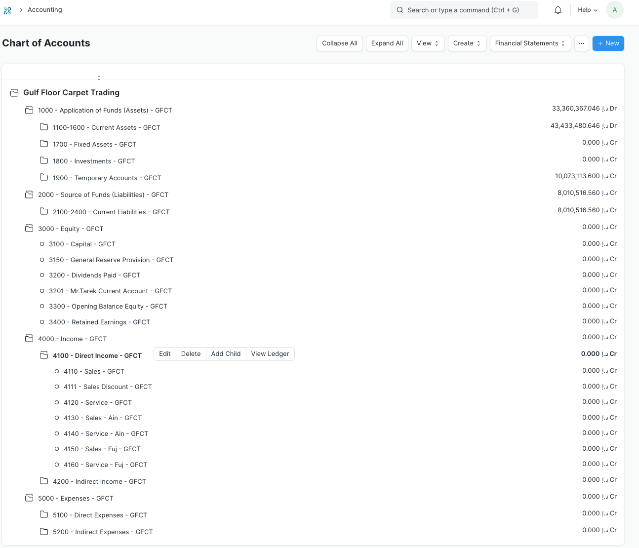  Chart of Accounts